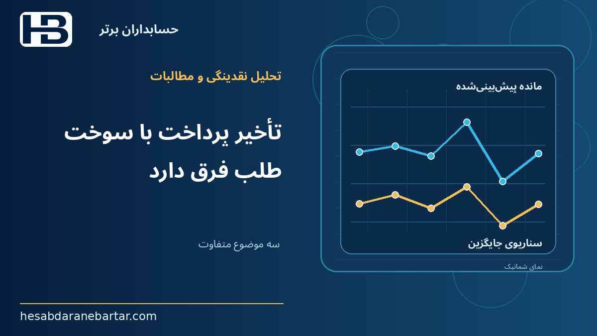 تأخیر پرداخت با سوخت طلب فرق دارد؛ سه موضوع متفاوت: زمان وصول، کسری نقدینگی و زیان اعتباری
