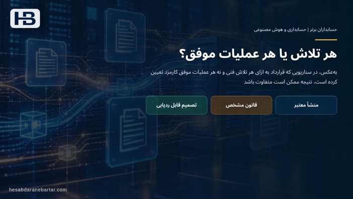 تصویر تحلیلی درباره هر تلاش یا هر عملیات موفق؟ در یک هشدار مهم: حذف رویداد تکراری هم باید مستند باشد