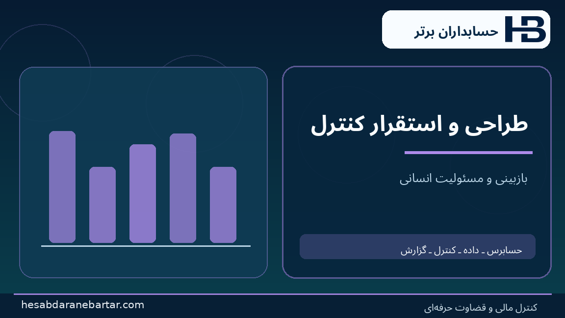 طراحی و استقرار کنترل؛ تصویری از کنترل و شواهد در حسابرسی هوش مصنوعی شرکت