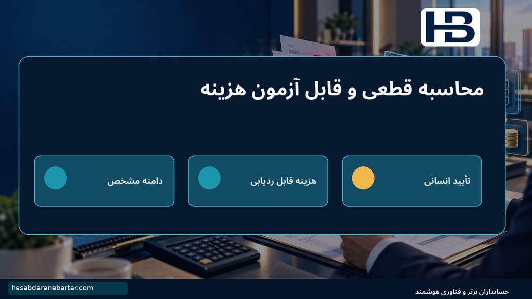 محاسبه قطعی و قابل آزمون هزینه؛ هشت کنترل نرمافزاری برای مدیریت قیمت و سودآوری قرارداد