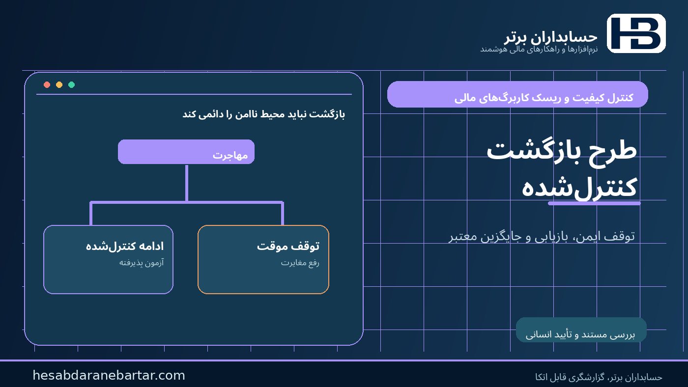 طرح بازگشت کنترل‌شده؛ توقف، بازیابی و جایگزین ایمن در کنترل ریسک کاربرگ‌های مالی