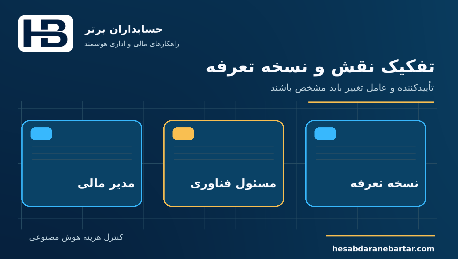 تفکیک نقش و نسخه تعرفه؛ کنترل هزینه مصرف هوش مصنوعی در نرم‌افزار مالی