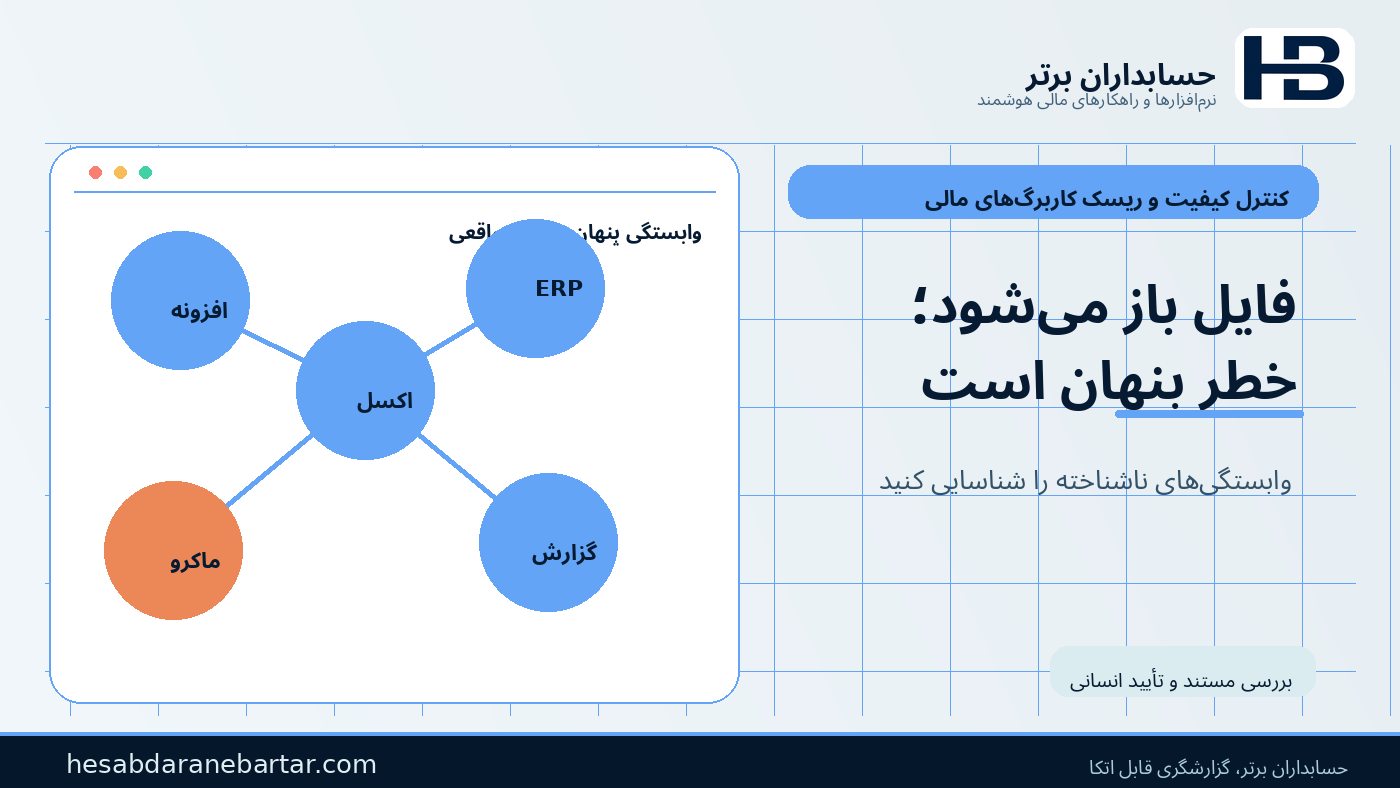 فایل‌ها ناگهان خراب نمی‌شوند؛ ریسک واقعی، وابستگی‌های پنهان است در کنترل ریسک کاربرگ‌های مالی