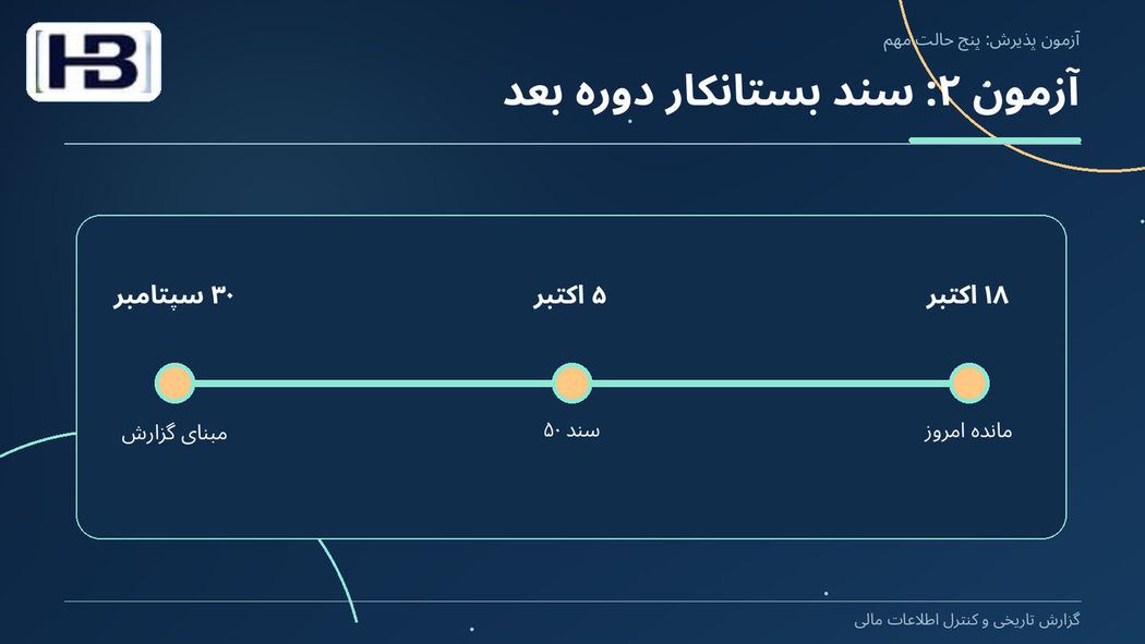 آزمون ۲: سند بستانکار دوره بعد