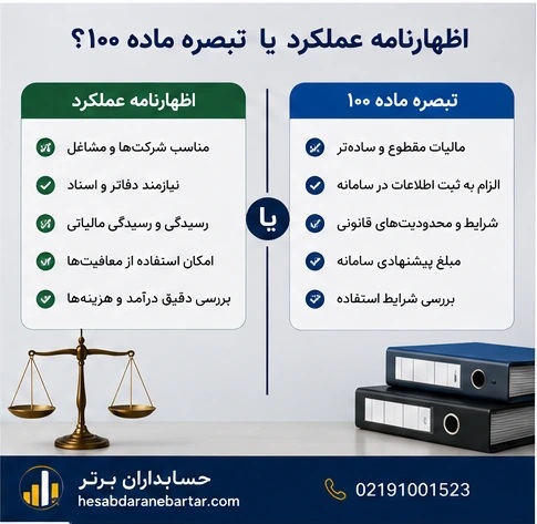 مقایسه اظهارنامه عملکرد و تبصره ماده ۱۰۰ در سال ۱۴۰۵