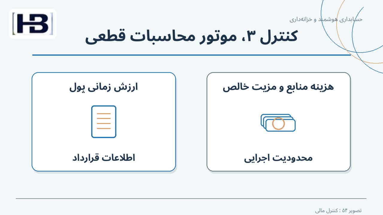 کنترل ۳، موتور محاسبات قطعی؛ ارزش زمانی پول و هزینه منابع و مزیت خالص