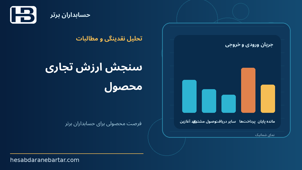 سنجش ارزش تجاری محصول؛ فرصت محصولی برای حسابداران برتر
