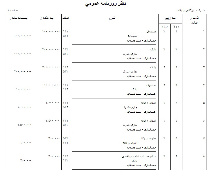 روزنامه عمومی 