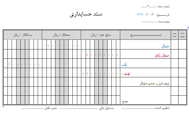 سند حسابداری شرکتها 