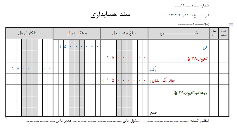 نمونه اموزش سند بازرگانی 