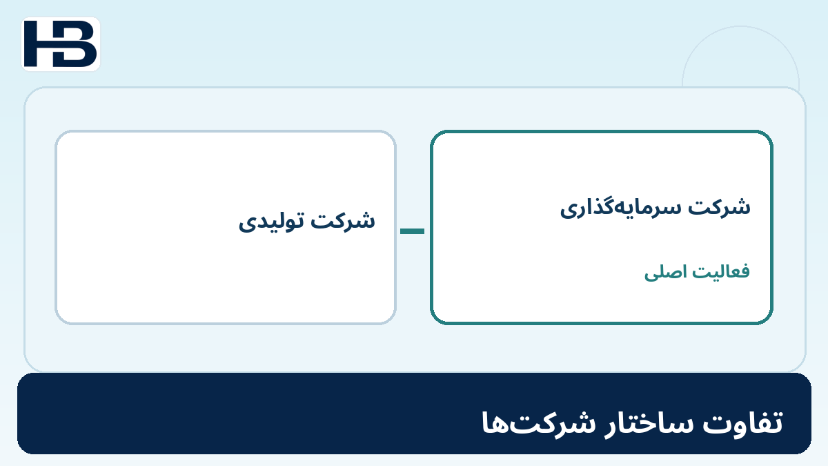 ۷. آیا تمام شرکتها یک ساختار یکسان دارند؟؛ تصویر اختصاصی فارسی حسابداران برتر