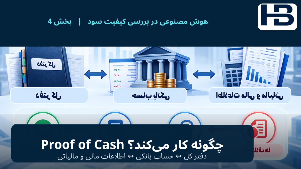 Proof of Cash؛ جایی که ادعای سود با بانک روبه‌رو می‌شود