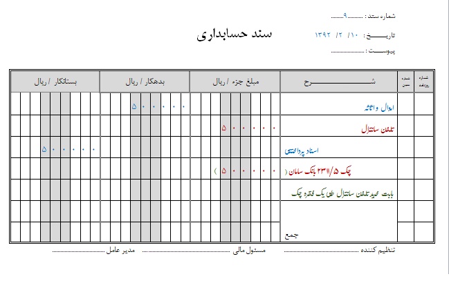 آموزش حسابداری شرکتها 