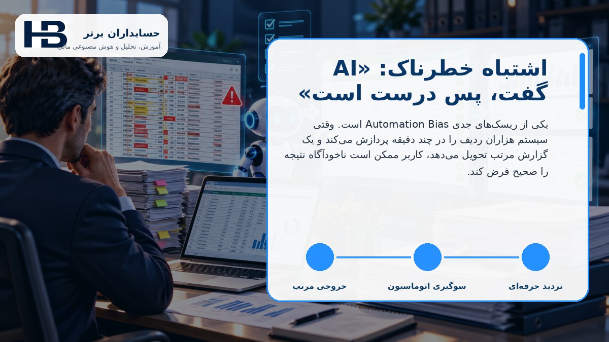 اشتباه خطرناک: «AI گفت، پس درست است»