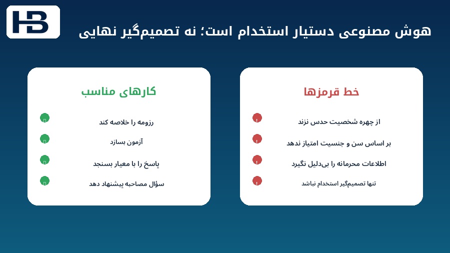 مرزهای استفاده صحیح از هوش مصنوعی در استخدام حسابدار