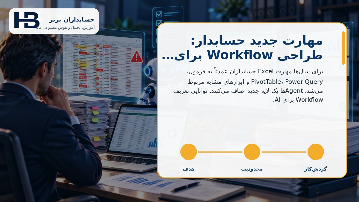 مهارت جدید حسابدار: طراحی Workflow برای AI