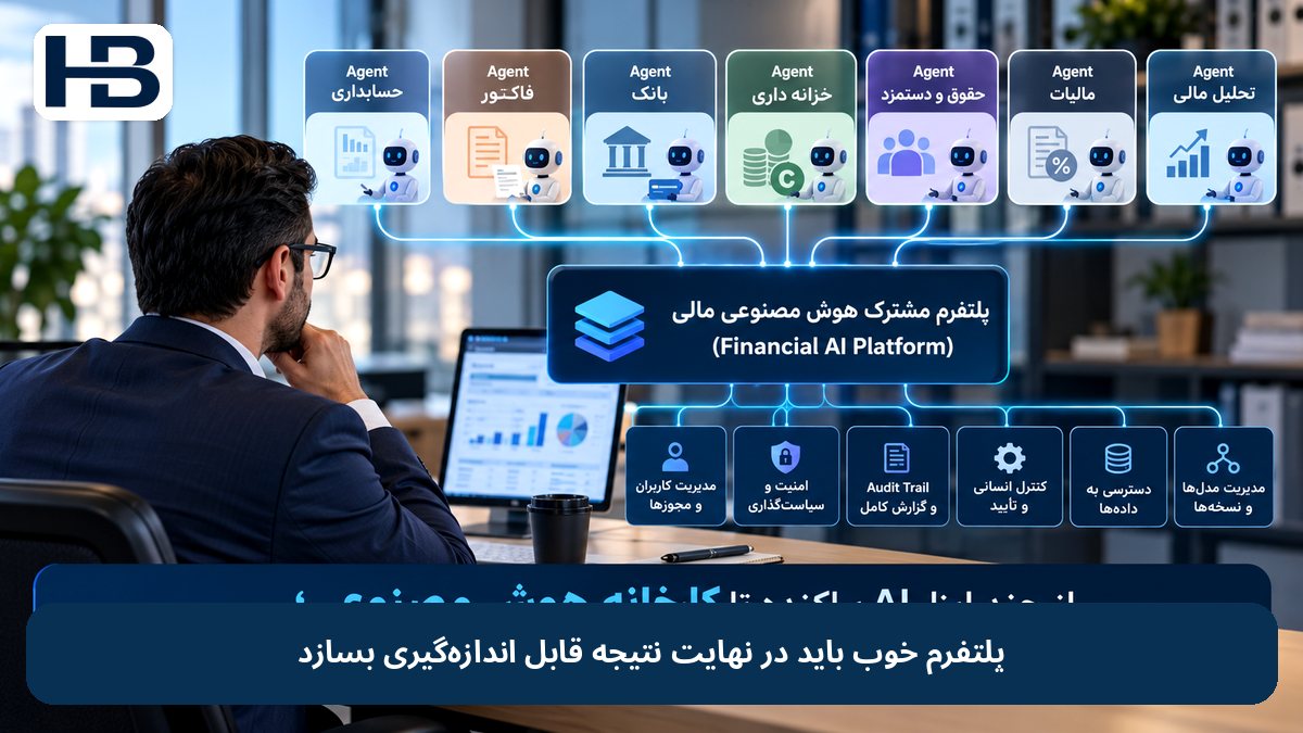 پلتفرم خوب باید در نهایت نتیجه قابل اندازهگیری بسازد