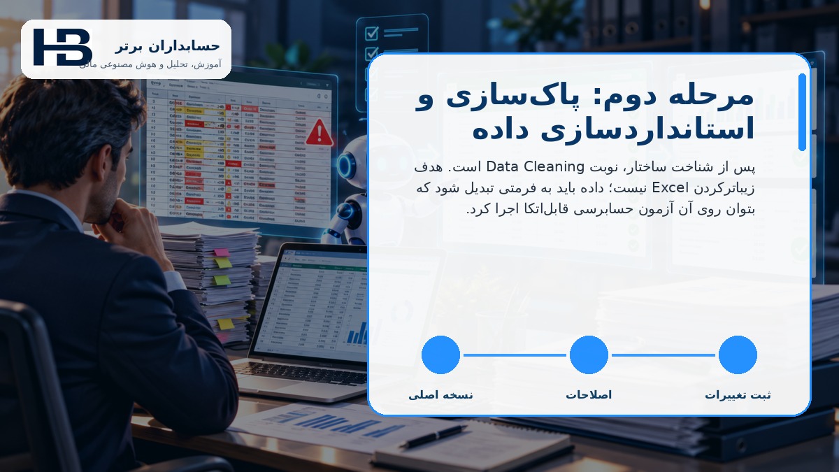 مرحله دوم: پاکسازی و استانداردسازی داده