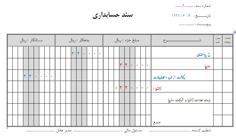   نمونه حسابداری بازرگانی