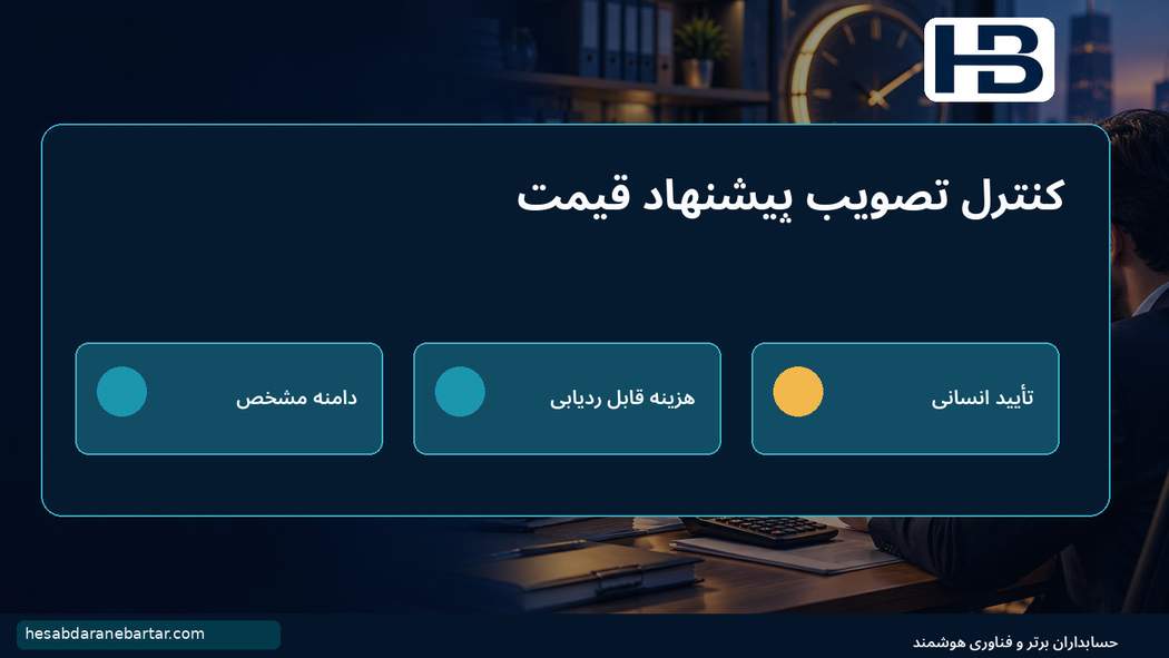 کنترل تصویب پیشنهاد قیمت؛ هشت کنترل نرمافزاری برای مدیریت قیمت و سودآوری قرارداد