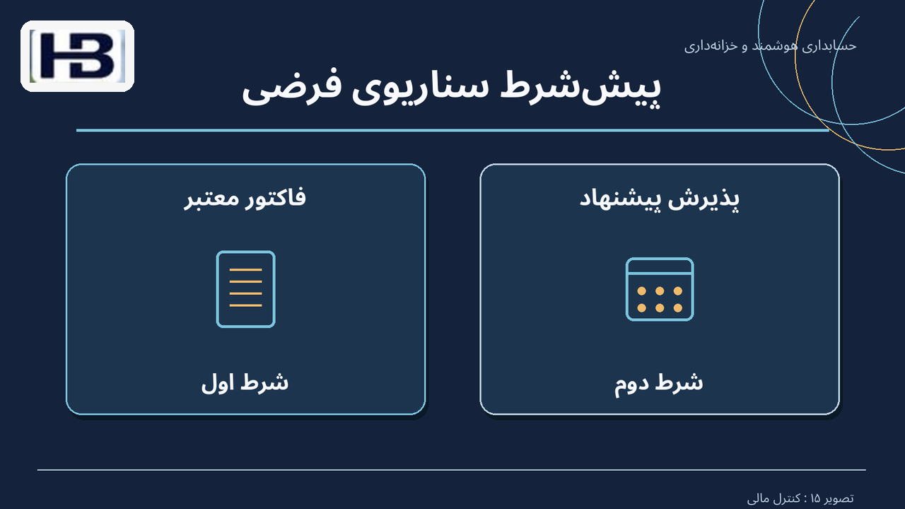 پیش‌شرط سناریوی فرضی؛ فاکتور معتبر و پذیرش پیشنهاد