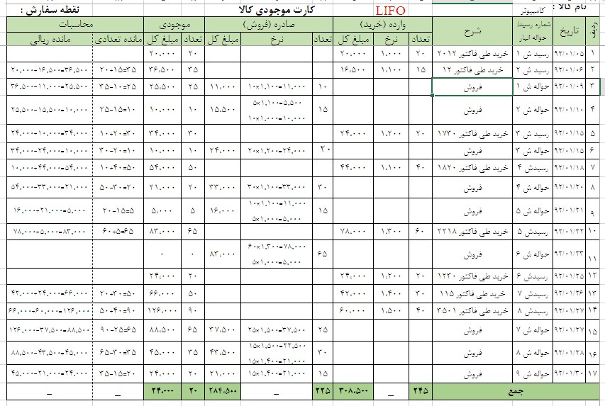 حسابداری انبار آموزش