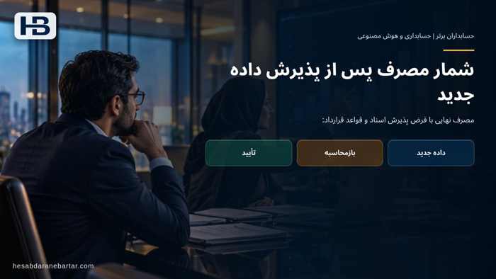 تصویر تحلیلی درباره شمار مصرف پس از پذیرش داده جدید در اگر ۲۰۰ درخواست معتبر دیر برسند چه می‌شود؟