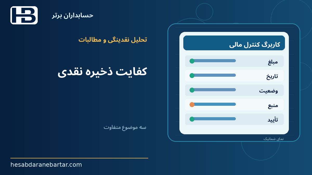 کفایت ذخیره نقدی؛ سه موضوع متفاوت: زمان وصول، کسری نقدینگی و زیان اعتباری