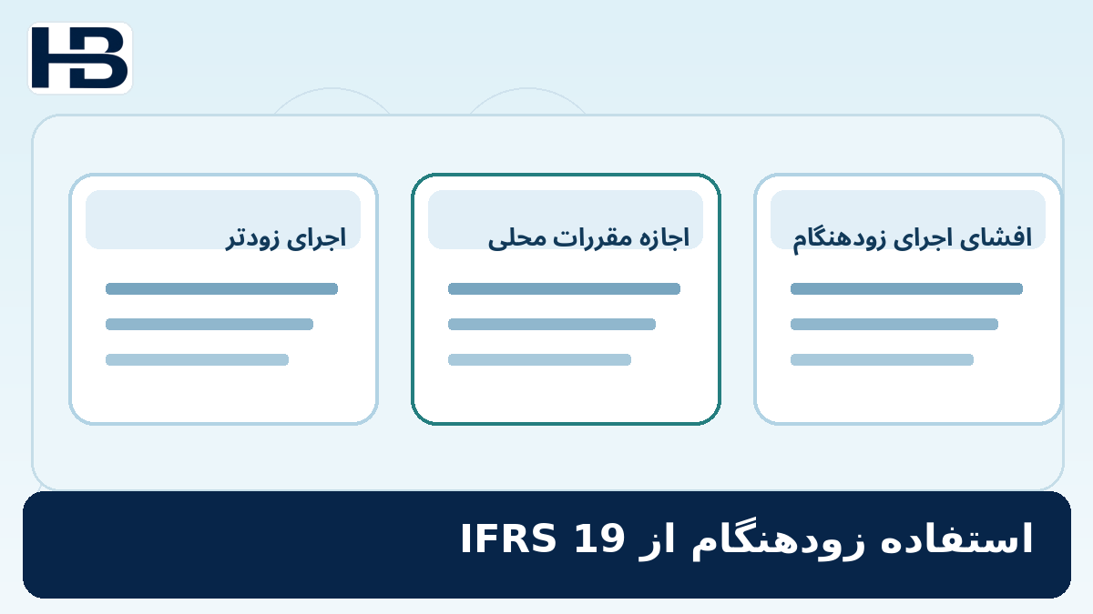 ۲۶. آیا می‌توان از IFRS 19 زودتر استفاده کرد؟؛ تصویر اختصاصی فارسی حسابداران برتر