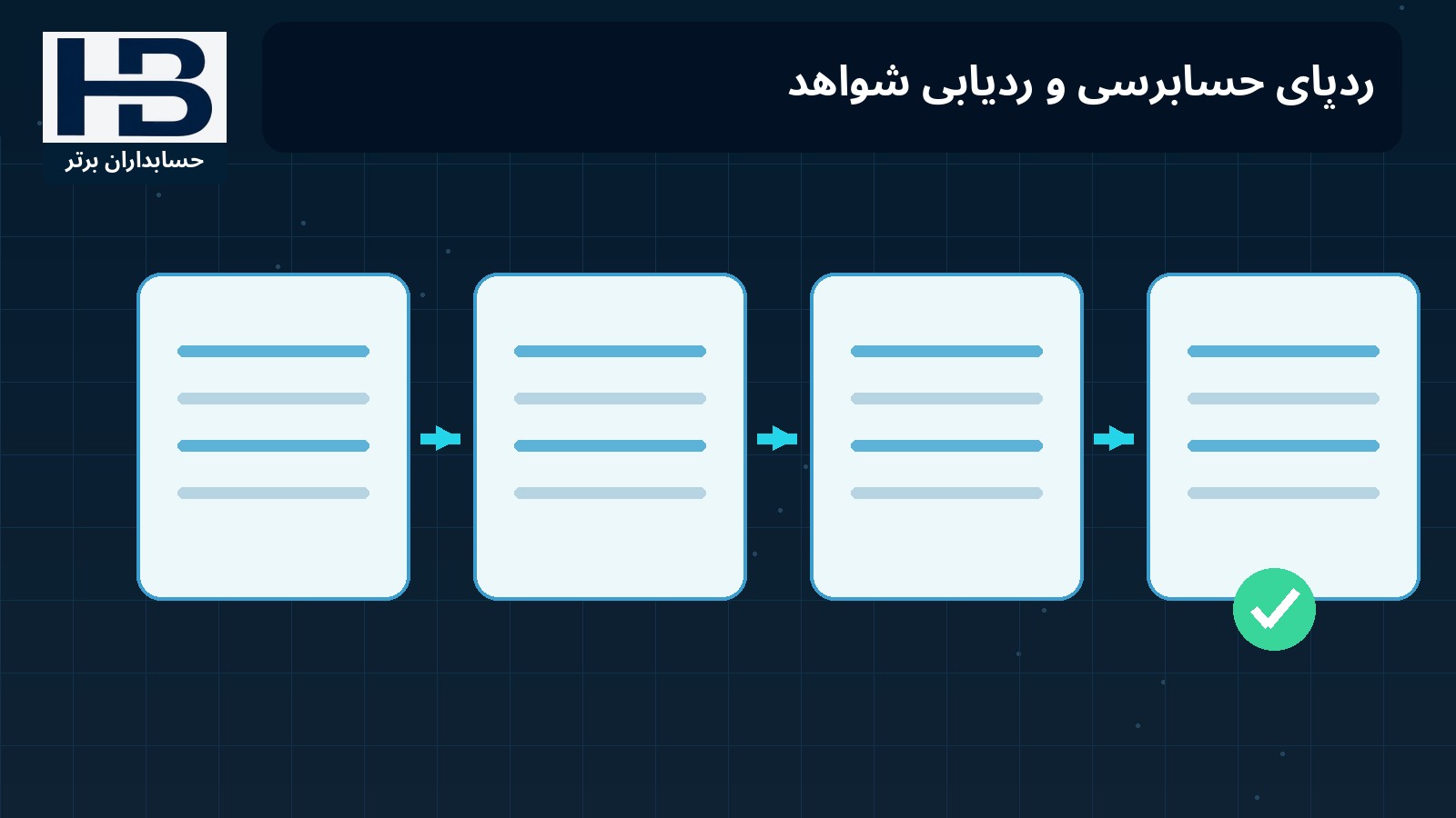 ردپای حسابرسی و ردیابی شواهد