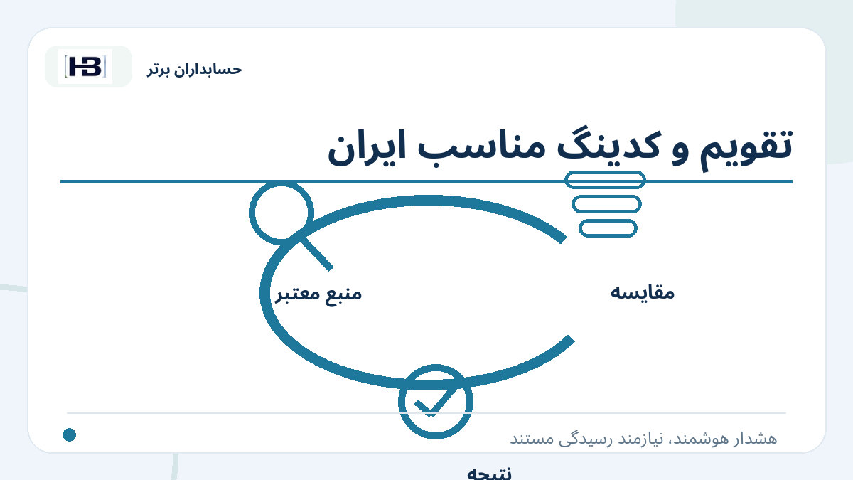 تقویم و کدینگ مناسب ایران؛ تصویر توضیحی کنترل فاکتور و حساب‌های پرداختنی