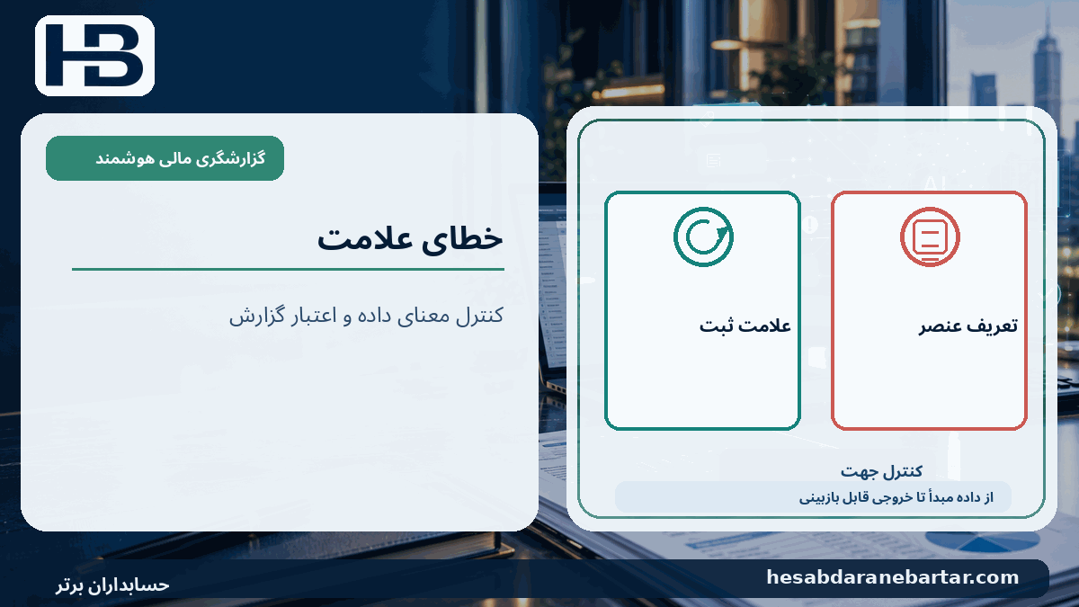 خطای علامت؛ علامت ثبت، تعریف عنصر، کنترل جهت در کنترل کیفیت گزارشگری مالی