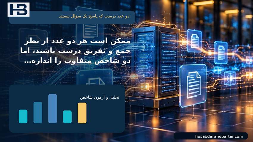 تصویر دو عدد درست که پاسخ یک سؤال نیستند؛ ممکن است هر دو عدد از نظر جمع و تفریق درست باشند؛ اما