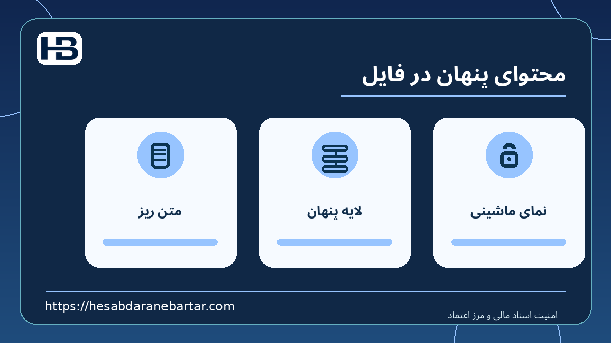 محتوای پنهان در فایل؛ متن ریز، لایه پنهان و نمای ماشینی در کنترل امن اسناد مالی