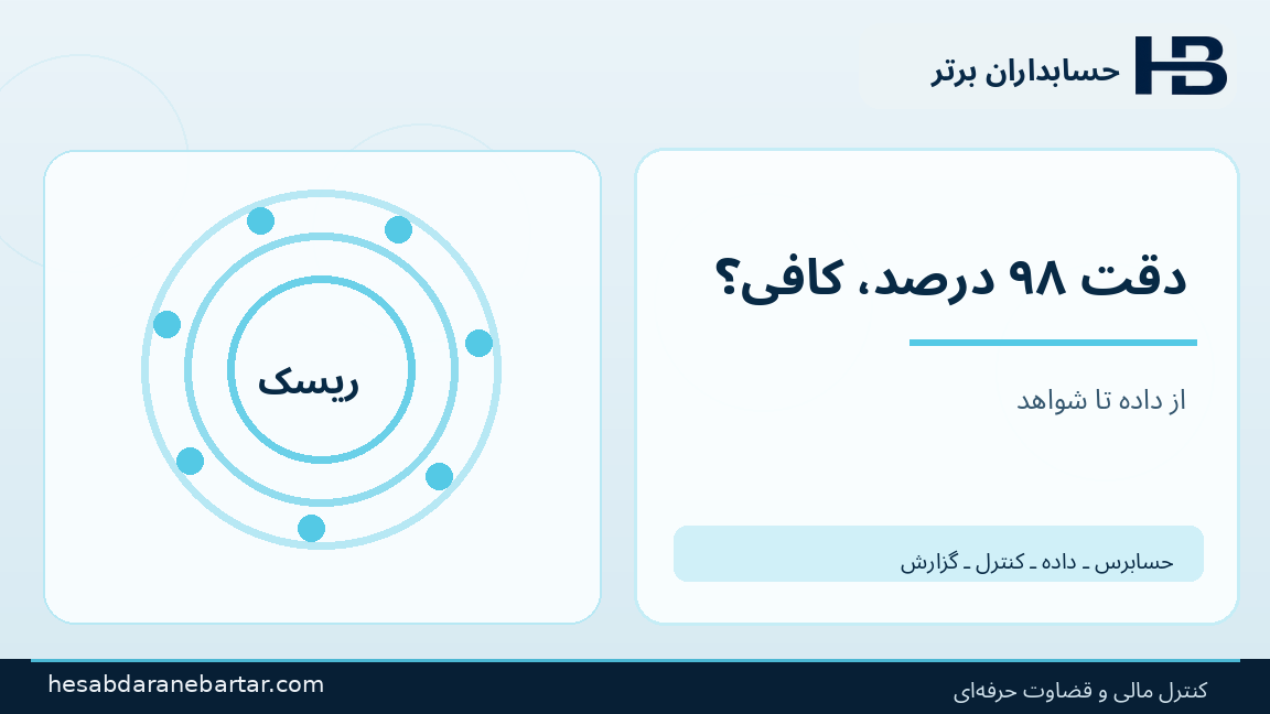 دقت ۹۸ درصد، کافی؟؛ تصویری از کنترل و شواهد در حسابرسی هوش مصنوعی شرکت