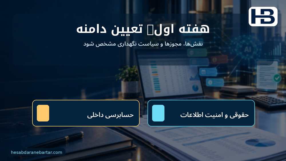 هفته اول: تعیین دامنه؛ نقش‌ها، مجوزها و سیاست نگهداری مشخص شود