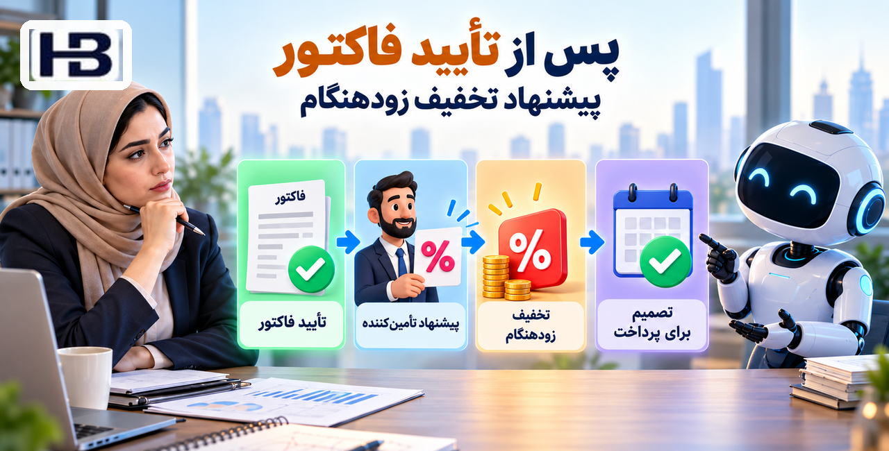 پیشنهاد زودپرداخت پس از تأیید؛ فاکتور تأییدشده و پیشنهاد تأمین‌کننده