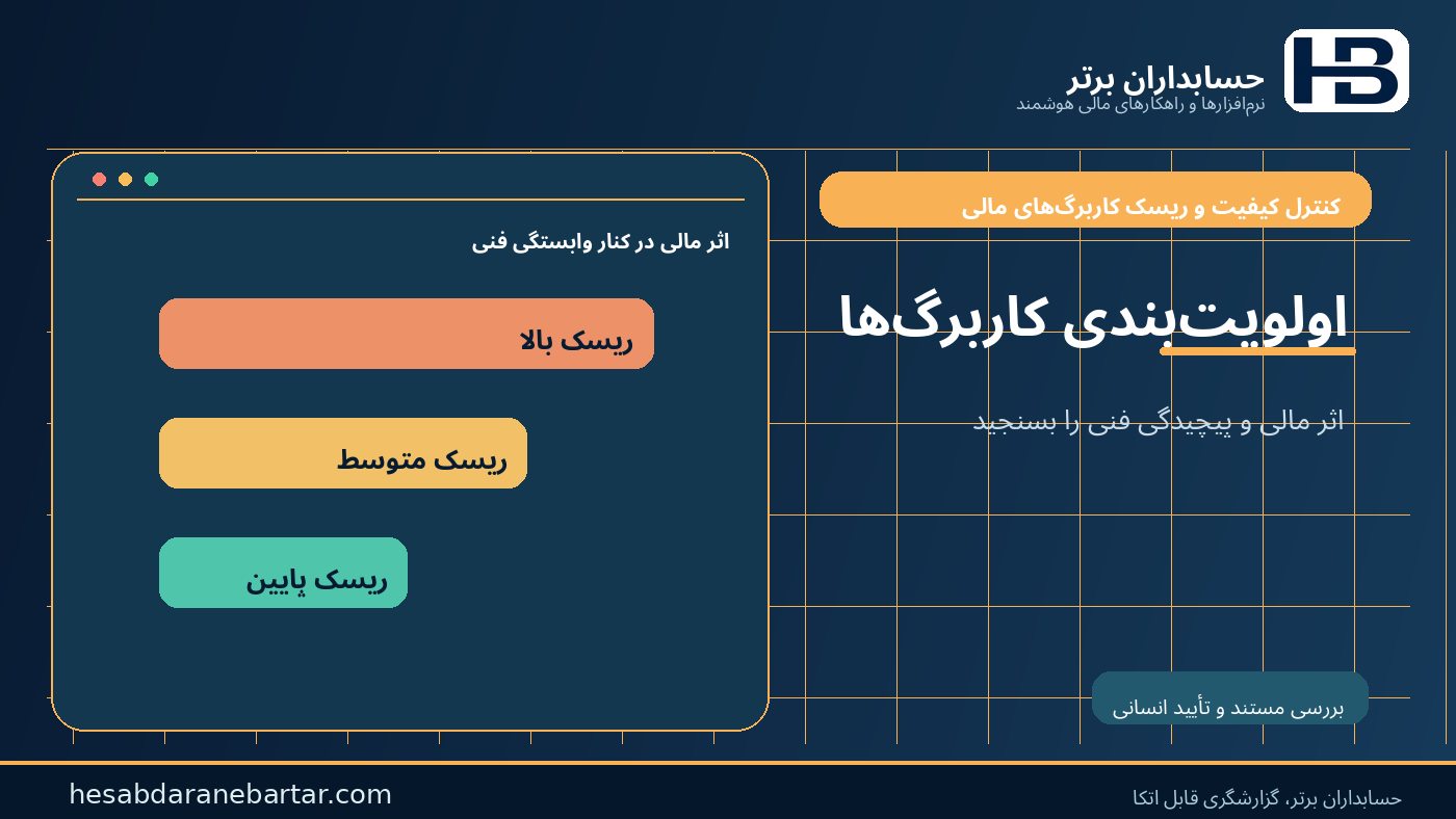 هفته دوم: اولویت‌بندی؛ تعیین ریسک و ثبت نسخه مرجع در کنترل ریسک کاربرگ‌های مالی