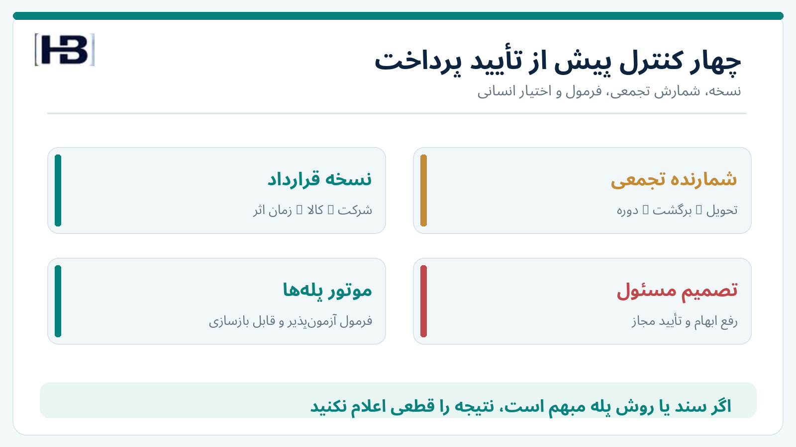 چهار کنترل معتبر برای بررسی نرخ قراردادی پیش از پرداخت