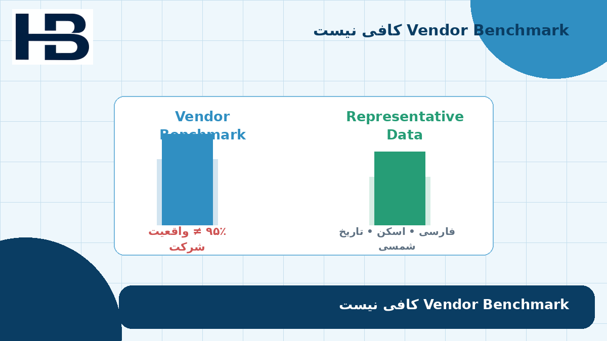 مقایسه Vendor Benchmark با آزمون ابزار هوش مصنوعی روی داده نماینده واقعی شرکت