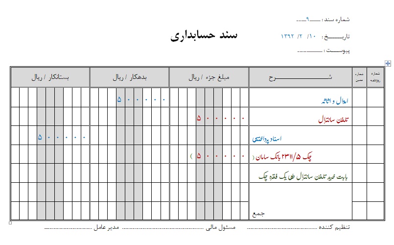 سند بازرگانی  شرکتهای حسابداری 