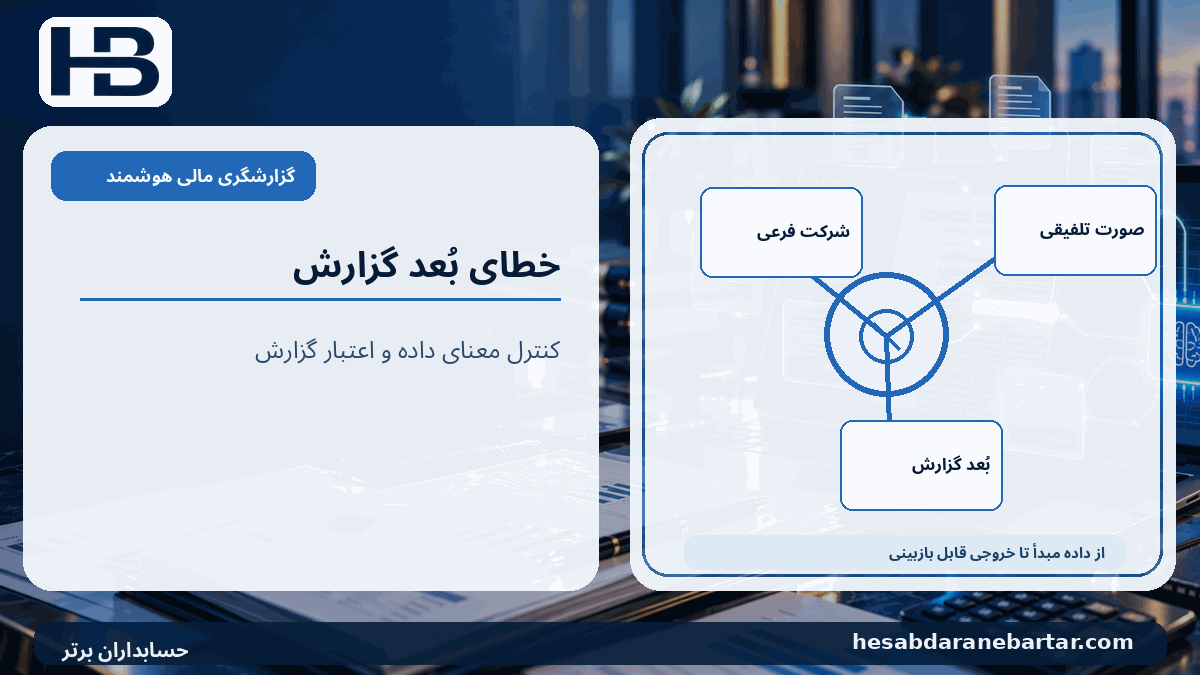 خطای بُعد گزارش؛ شرکت فرعی، صورت تلفیقی، بُعد گزارش در کنترل کیفیت گزارشگری مالی