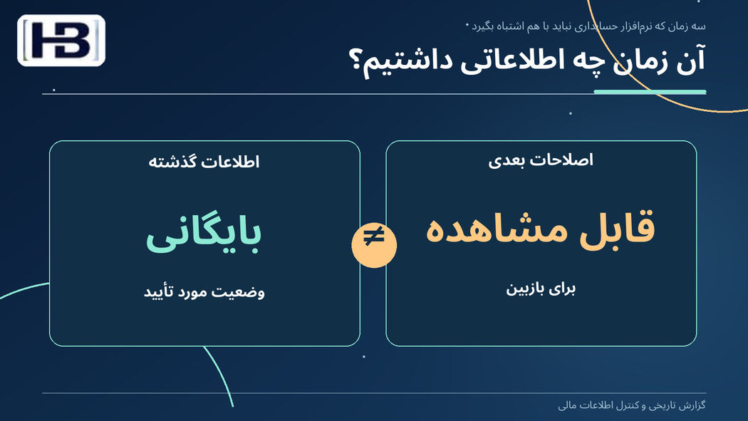 آن زمان چه اطلاعاتی داشتیم؟