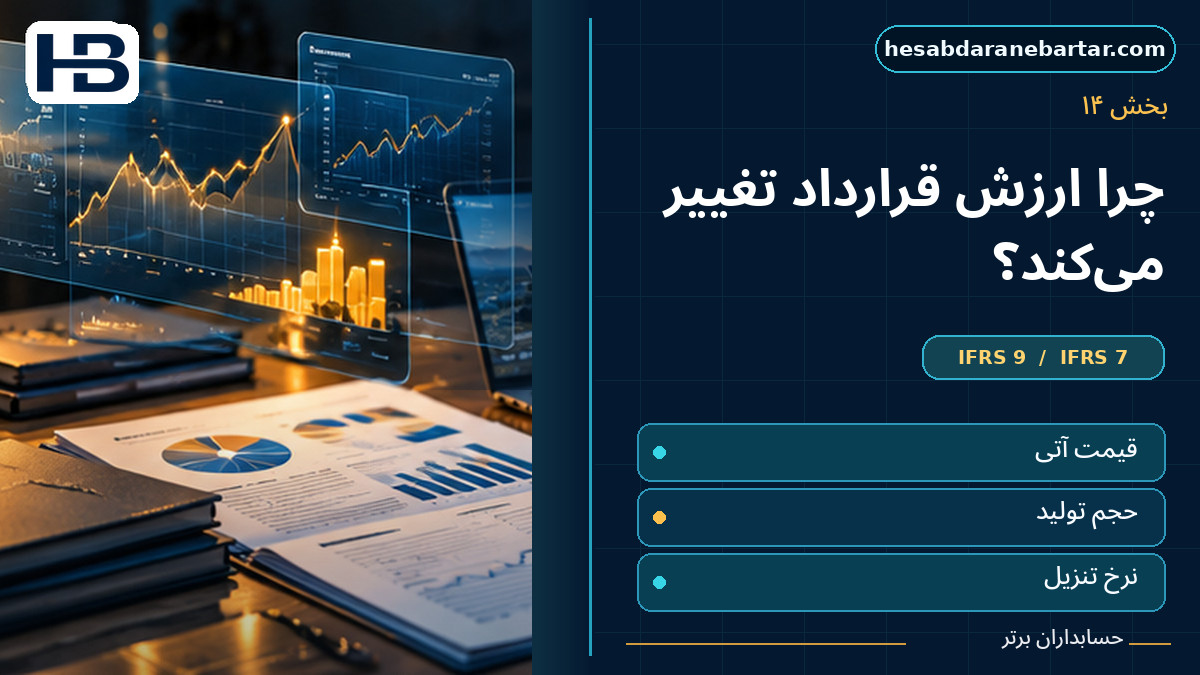 چرا ارزش منصفانه قرارداد تغییر می‌کند؟؛ تصویر فارسی حسابداران برتر