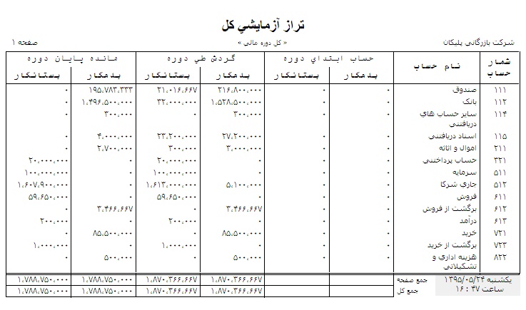 دفتر حسابداری بازرگانی شرکتها 