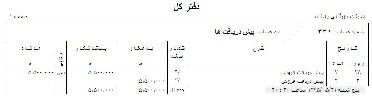 نمونه دفتر بازرگانی