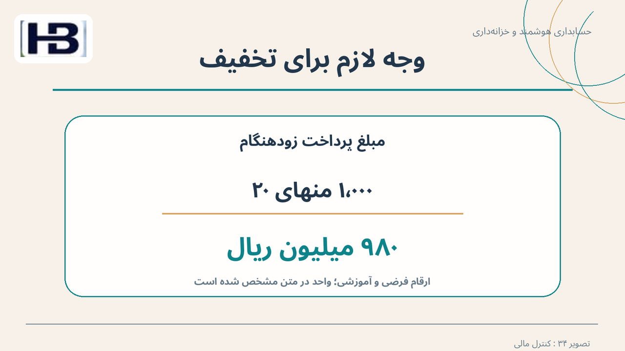 وجه لازم برای تخفیف؛ مبلغ تسویه زودهنگام و ۹۸۰ میلیون ریال