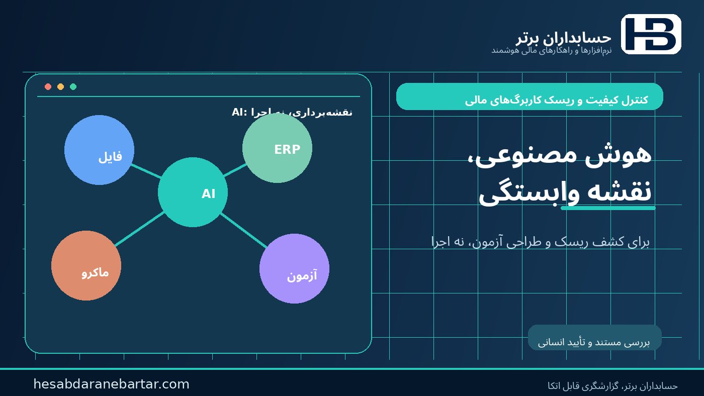 هوش مصنوعی برای کشف وابستگی؛ پیشنهاد آزمون، نه مجوز اجرا در کنترل ریسک کاربرگ‌های مالی