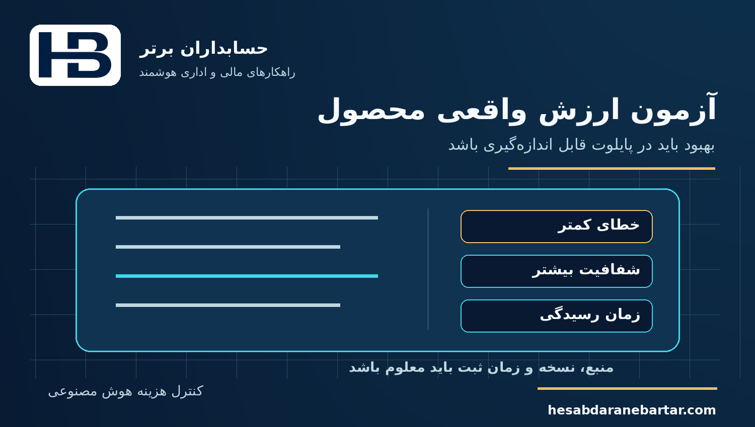 آزمون ارزش واقعی محصول؛ کنترل هزینه مصرف هوش مصنوعی در نرم‌افزار مالی