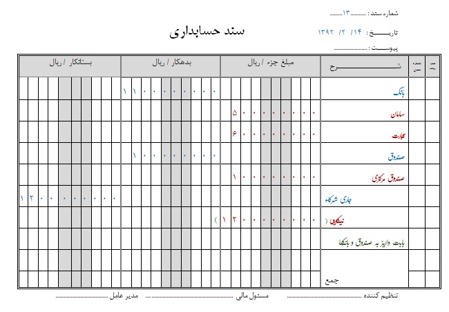 حسابداری آموزشی